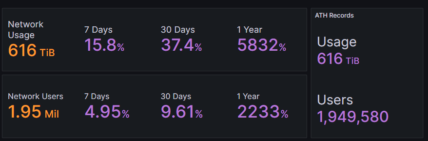 Nico | NodeX | EarthnodeChile tweet media