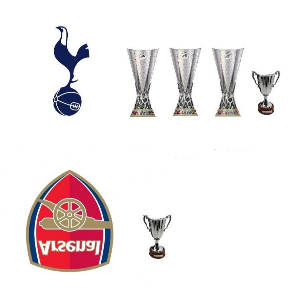 Tuki <a href="/Arsenal/">Arsenal</a>