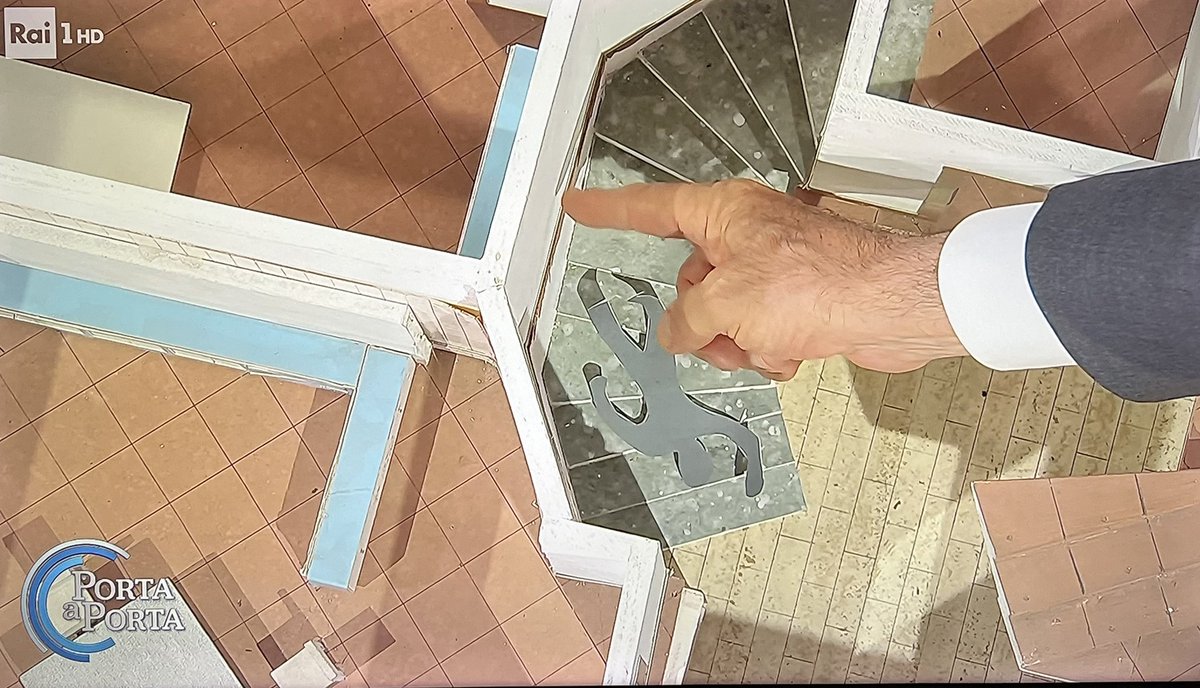 Il #plastico di #Vespa
L’immancabile plastico
L’immarcescibile plastico

#portaaporta #Garlasco