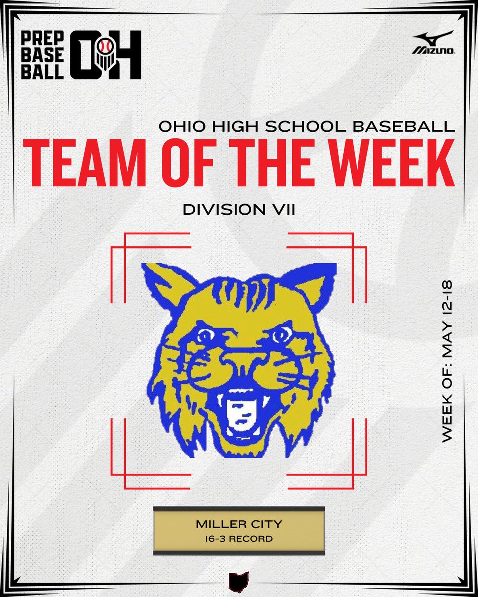 Prep Baseball Ohio (@prepbaseballoh) on Twitter photo ๐ง๐ฒ๐ฎ๐บ๐ ๐ผ๐ณ ๐๐ต๐ฒ ๐ช๐ฒ๐ฒ๐ธ: ๐๐ผ๐๐ฒ๐ฟ ๐๐ถ๐๐ถ๐๐ถ๐ผ๐ป๐
๐๐๐ช ๐๐-๐๐
Division IV: <a href="/NapBaseball/">Napoleon Baseball</a>
The Wildcats go 4-0 this past week and move up to the 5 spot in the updated team rankings.
Division V: <a href="/VTigerSports/">Versailles Athletics</a>
A 12 game win streak has the Tigers moving up to the 10 ๐ง๐ฒ๐ฎ๐บ๐ ๐ผ๐ณ ๐๐ต๐ฒ ๐ช๐ฒ๐ฒ๐ธ: ๐๐ผ๐๐ฒ๐ฟ ๐๐ถ๐๐ถ๐๐ถ๐ผ๐ป๐
๐๐๐ช ๐๐-๐๐
Division IV: <a href="/NapBaseball/">Napoleon Baseball</a>
The Wildcats go 4-0 this past week and move up to the 5 spot in the updated team rankings.
Division V: <a href="/VTigerSports/">Versailles Athletics</a>
A 12 game win streak has the Tigers moving up to the 10