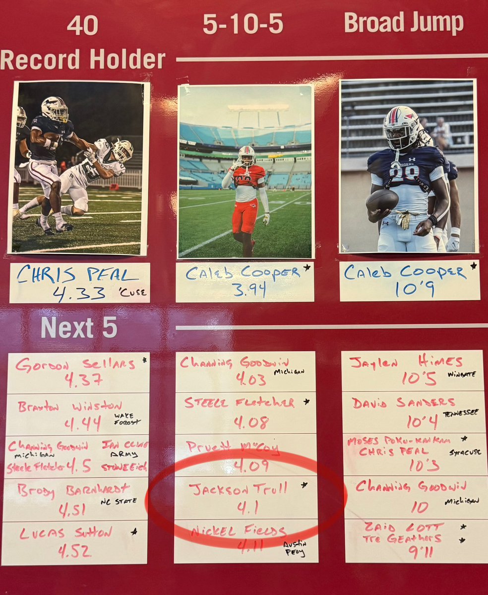 Proud to be on the board for the 5-10-5! #recordholder <a href="/PDS_ChargersFB/">Providence Day Football</a> <a href="/ChadGrier_/">Chad Grier</a> <a href="/iKingGreen/">Coach G + Competitors Only Sports</a> <a href="/Coach_Hill71/">Jalen Hill</a> <a href="/CoachCoiro/">Damon Coiro</a> <a href="/G7Football/">G7 Football</a>