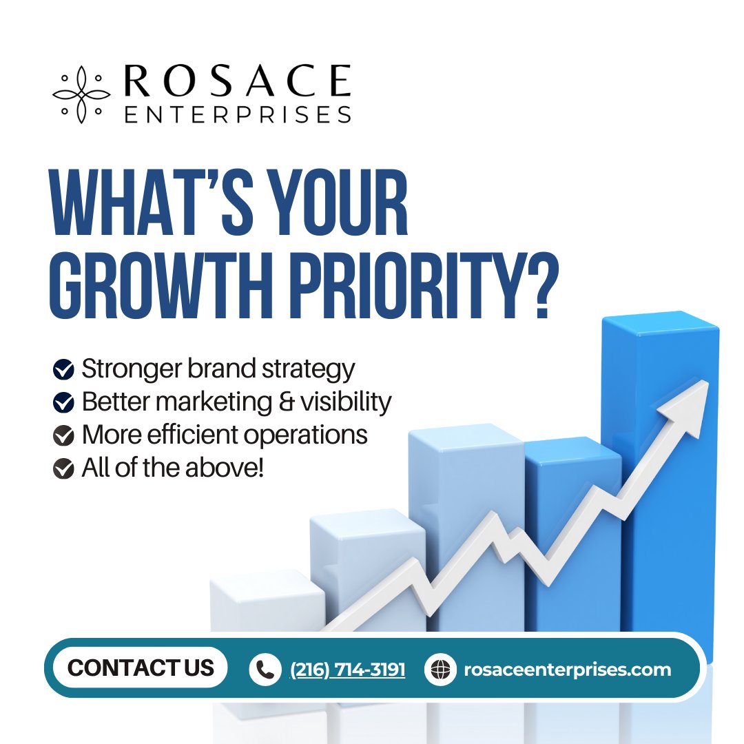 RosaceMarketing's tweet image. If you had to choose one area to focus on for growth, what would it be? 👇
A) Stronger brand strategy 🎯
B) Better marketing &amp;amp; visibility 📣
C) More efficient operations ⚙️
D) All of the above! 🚀

Let’s start the conversation. 💬

#RosaceEnterprises #ExecuteWithExcellence