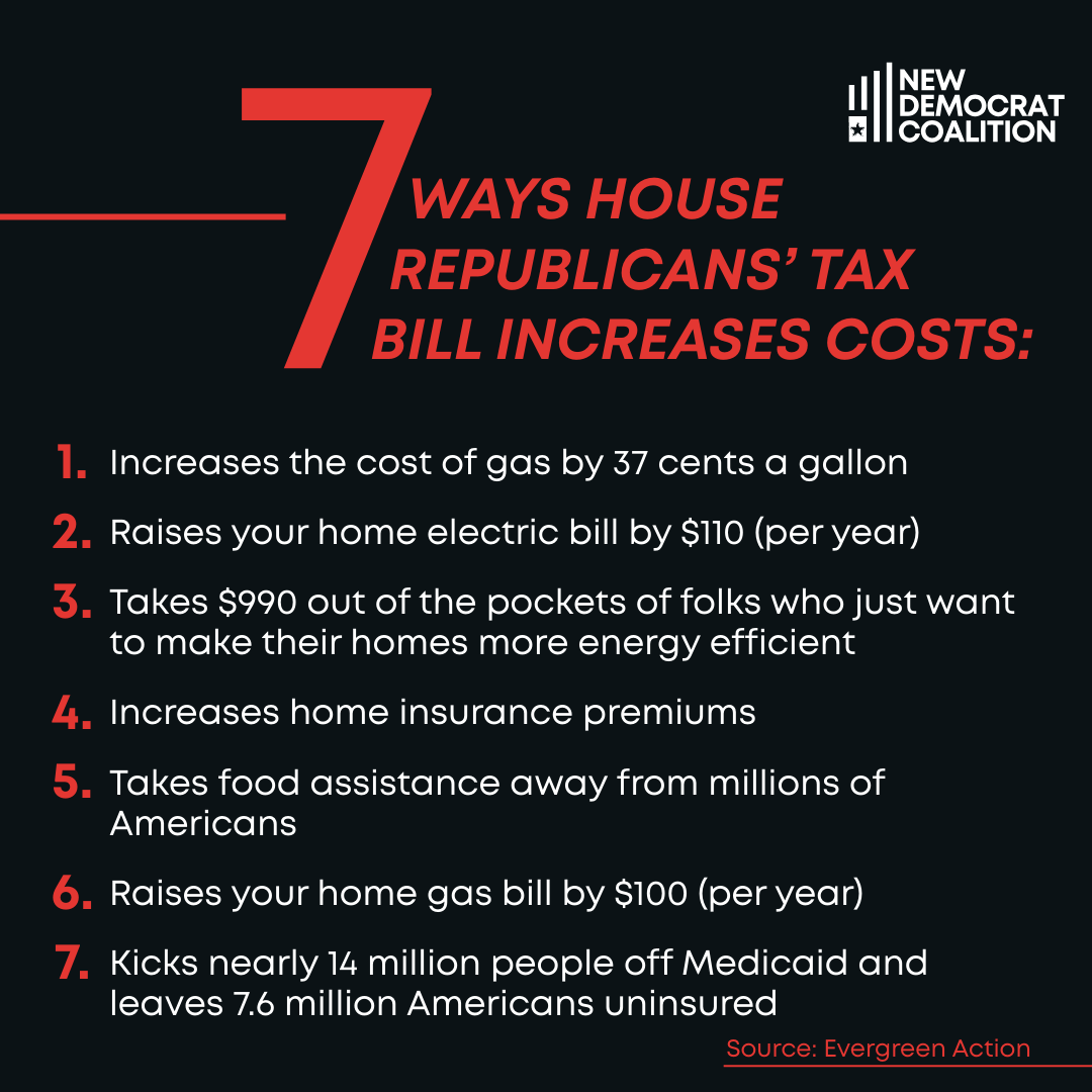 Instead of lowering costs like they were sent here to do, House Republicans are pushing through a bill that does the exact opposite.

Here are 7 ways their bill will increase costs for working families.
