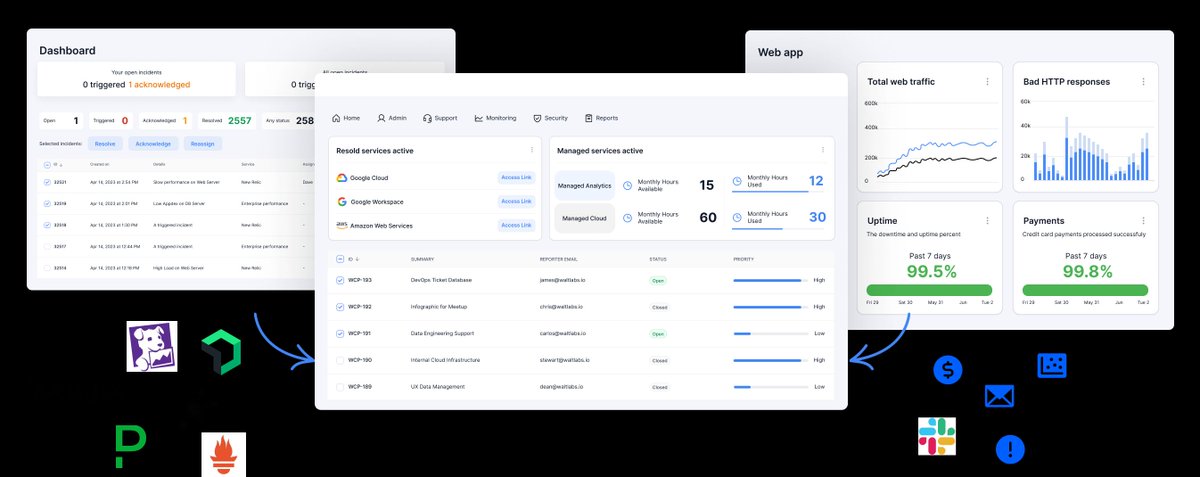 Running into scaling issues with GKE?

As a Google Cloud Premier Partner, we help teams re-architect and optimize GKE environments to scale smoothly, with automation, SRE practices, and 24/7 support built in.

Start your journey  👉  waltlabs.io/managed-cloud 

#GKE #Kubernetes