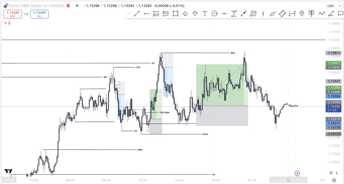 -> Be grateful for everything, be thankful ⏳🙏