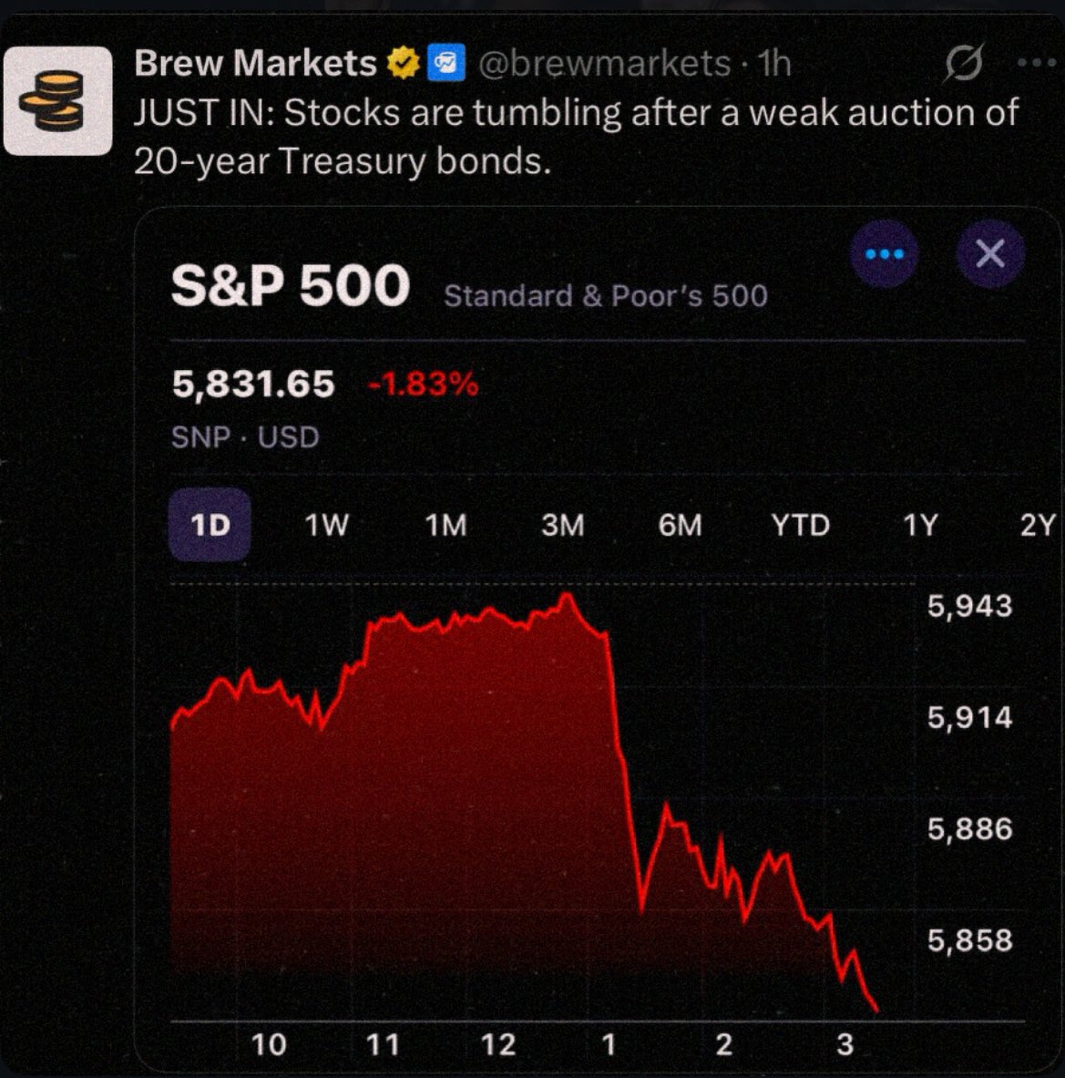 Entry46Fund's tweet image. “While they chase highs, I study rot. Precision trades. Institutional mindset. Terminal Decline in motion. #Entry46 #EismanVetted #BurryBuilt”