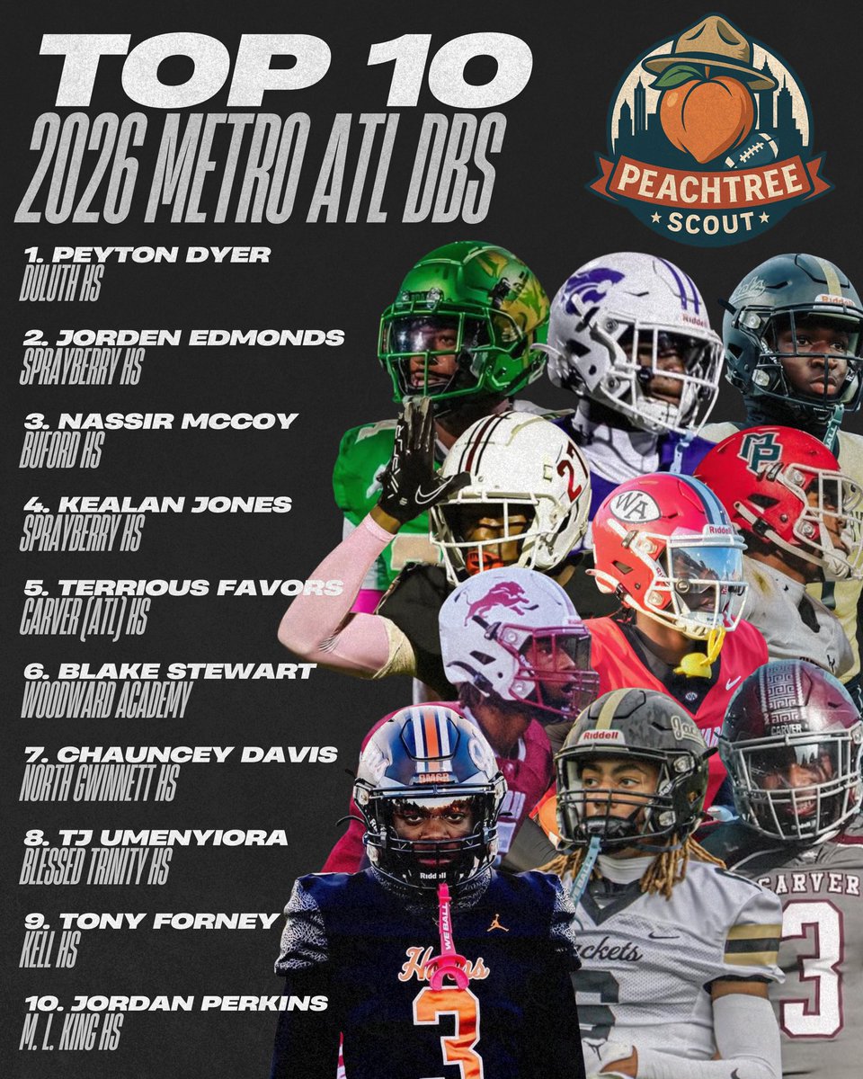 Peachtree Scout (@peachtreescout) on Twitter photo Our Top 10 2026 Metro ATL DBs⬇️
1. <a href="/sauljerediah/">Peyton "ManMan" Dyer</a>
2. <a href="/JordenEdmonds/">Jorden Edmonds</a>
3. <a href="/Nassirtheking24/">𝐍𝐀𝐒𝐂𝐀𝐑 𝐌𝐜𝐂𝐨𝐲</a>
4. <a href="/Kealan_joness/">Kealan Jones</a>
5. <a href="/TerriousFavors/">Terrious favors</a>
6. <a href="/BlakeStewart_26/">Blake Stewart</a>
7. <a href="/Its_CJ27/">Chauncey (CJ) Davis Jr</a>
8. <a href="/truthumenyiora/">TJ Truth Umenyiora 3⭐️</a>
9. <a href="/TonyForney_/">Tony Forney Jr.</a>
10. <a href="/1luhjp1/">Jordan”PËŘĶ” Perkins</a> Our Top 10 2026 Metro ATL DBs⬇️
1. <a href="/sauljerediah/">Peyton "ManMan" Dyer</a>
2. <a href="/JordenEdmonds/">Jorden Edmonds</a>
3. <a href="/Nassirtheking24/">𝐍𝐀𝐒𝐂𝐀𝐑 𝐌𝐜𝐂𝐨𝐲</a>
4. <a href="/Kealan_joness/">Kealan Jones</a>
5. <a href="/TerriousFavors/">Terrious favors</a>
6. <a href="/BlakeStewart_26/">Blake Stewart</a>
7. <a href="/Its_CJ27/">Chauncey (CJ) Davis Jr</a>
8. <a href="/truthumenyiora/">TJ Truth Umenyiora 3⭐️</a>
9. <a href="/TonyForney_/">Tony Forney Jr.</a>
10. <a href="/1luhjp1/">Jordan”PËŘĶ” Perkins</a>