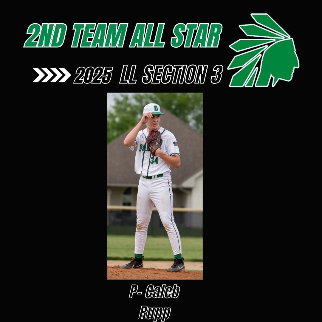 Donegal HS Baseball (@donegalbaseball) on Twitter photo Congrats to all the players who made the 2025 LL Section 3 All Star Teams! Shout to all our Donegal Indians!
1st Team All Stars- DH- <a href="/leland_condran/">Leland Condran</a> CF-<a href="/Sawyer_Floyd4/">Sawyer Floyd</a> LF- <a href="/ShaunDiBello/">Shaun DiBello</a> P- <a href="/Tommyhairhoger/">Tommy Hairhoger</a> C-<a href="/chasec_4252/">Chase</a> SS- <a href="/_evanniehaua9/">Evan Niehaus</a>
2nd Team All Star- P- <a href="/CalebJRupp/">Caleb Rupp</a> Congrats to all the players who made the 2025 LL Section 3 All Star Teams! Shout to all our Donegal Indians!
1st Team All Stars- DH- <a href="/leland_condran/">Leland Condran</a> CF-<a href="/Sawyer_Floyd4/">Sawyer Floyd</a> LF- <a href="/ShaunDiBello/">Shaun DiBello</a> P- <a href="/Tommyhairhoger/">Tommy Hairhoger</a> C-<a href="/chasec_4252/">Chase</a> SS- <a href="/_evanniehaua9/">Evan Niehaus</a>
2nd Team All Star- P- <a href="/CalebJRupp/">Caleb Rupp</a>
