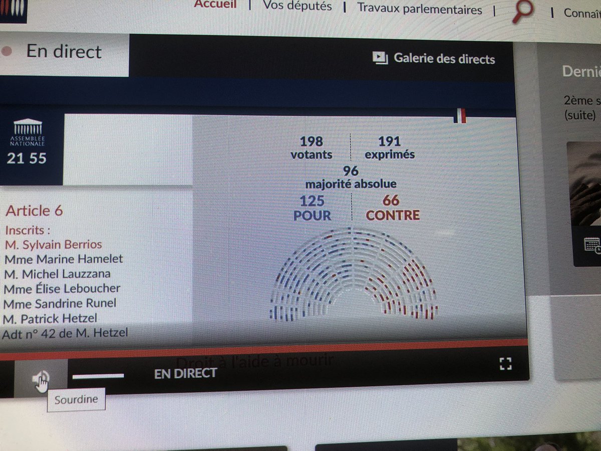 #DirectAN adoption de l’art. 5 sur la procédure d «aide à mourir » par #euthanasie et #suicideassiste. Tous les amendements visant à protéger les personnes vulnérables ainsi qu’à interdire l’incitation à ces pratiques ont été rejetés.