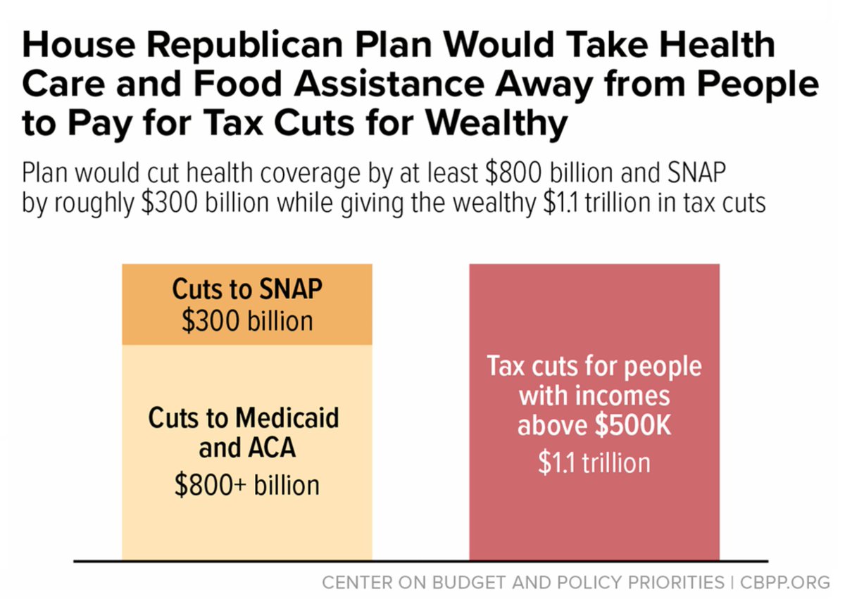 I’m sure that’s a coincidence. Right?