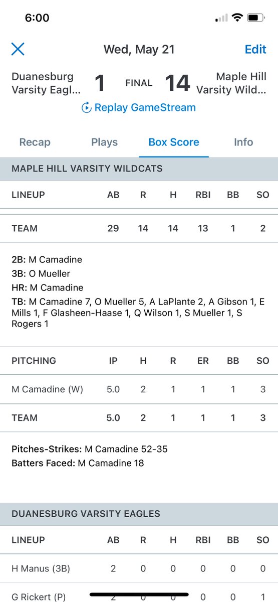 The Wildcats are onto the Class C FINAL FOUR! This is the 1st time since 2018 we've advanced to the SEMIS. As you can see, hitting all throughout our lineup! Maddy C pitched 5 strong innings and also doubled and hit a HR. Liv M added a triple and 2 RBI.

...

<a href="/MH_Athletics/">Maple Hill Wildcats</a>