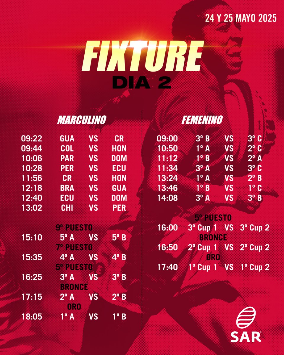 #SAR7s | ¡Ya tenemos fixture para el torneo en Lima!🇵🇪💪🏽

👉🏽Nueve equipos femeninos y diez masculinos jugarán este sábado y domingo 24 y 25 de mayo, por dos cupos femeninos y uno masculino en el World Rugby 7s Challenger 2026🏆

📡Habrá transmisión via Youtube