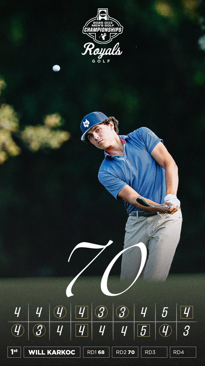 BethelMensGolf (@mensbethelgolf) on Twitter photo Day 2 of the <a href="/NCAADIII/">NCAA Division III</a> Championships in the books. Solo leader, Will Karkoc <a href="/BethelRoyals/">Bethel Royals</a> Day 2 of the <a href="/NCAADIII/">NCAA Division III</a> Championships in the books. Solo leader, Will Karkoc <a href="/BethelRoyals/">Bethel Royals</a>