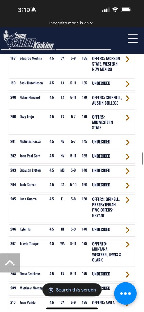 JP Carr (@jpthecarr) on Twitter photo Blessed to be ranked a 4.5⭐️ and 202 in the nation by <a href="/Chris_Sailer/">Chris Sailer Kicking</a>.
<a href="/nolankohorst/">Nolan Kohorst</a> <a href="/Coachblevin/">Coach Blake Levin</a> <a href="/N8thinn/">Nathan Hierlihy</a> <a href="/tgrussolino/">Taylor Russolino</a> <a href="/HarringtonKandP/">Coach Dave Harrington</a> <a href="/BeauVinatieri/">Beau Vinatieri</a> <a href="/FL_Ftball/">Faith Football</a> <a href="/FBWarriorsECC/">ECC Football</a> Blessed to be ranked a 4.5⭐️ and 202 in the nation by <a href="/Chris_Sailer/">Chris Sailer Kicking</a>.
<a href="/nolankohorst/">Nolan Kohorst</a> <a href="/Coachblevin/">Coach Blake Levin</a> <a href="/N8thinn/">Nathan Hierlihy</a> <a href="/tgrussolino/">Taylor Russolino</a> <a href="/HarringtonKandP/">Coach Dave Harrington</a> <a href="/BeauVinatieri/">Beau Vinatieri</a> <a href="/FL_Ftball/">Faith Football</a> <a href="/FBWarriorsECC/">ECC Football</a>
