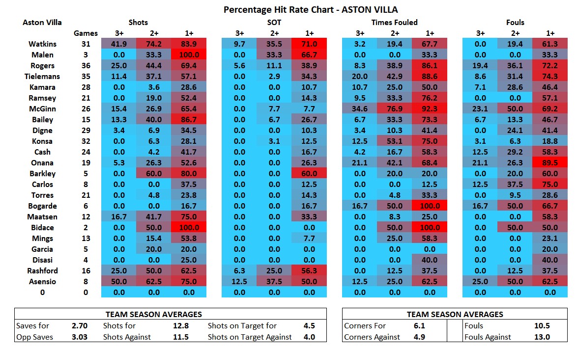 BetsSquared tweet media