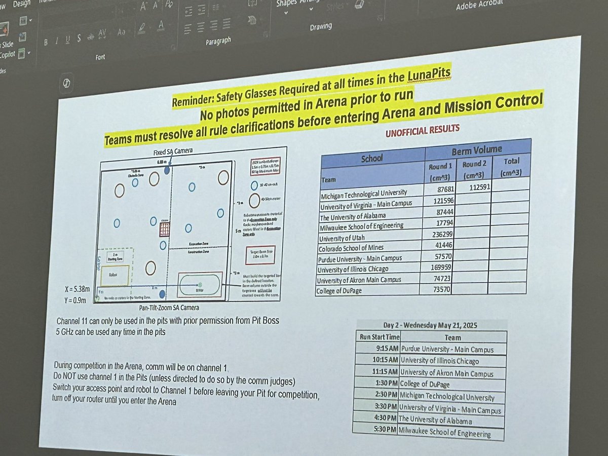 Dr. Paul van Susante tweet media