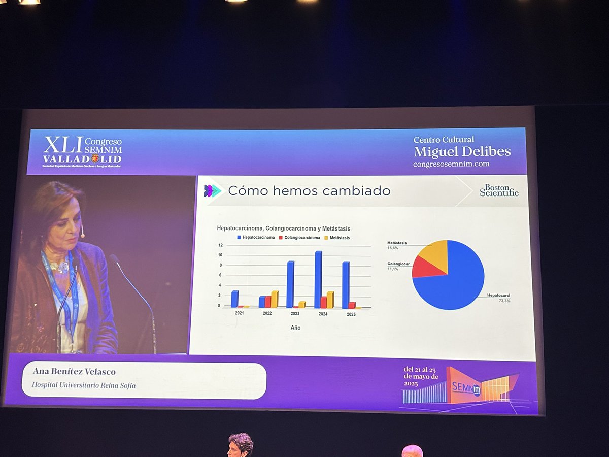 DrJaVallejo's tweet photo. Primer día en #CongresoSEMNIM2025. Excelente presentación de Dra Ana Benítez sobre la experiencia en radioembolización hepatica en @HUReinaSofia. Un ejemplo de trabajo multidisciplinar!!! @SEMNIMoficial @IMIBIC https://t.co/qaGrXxEFxB