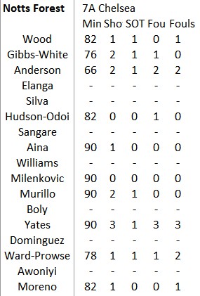 BetsSquared tweet media