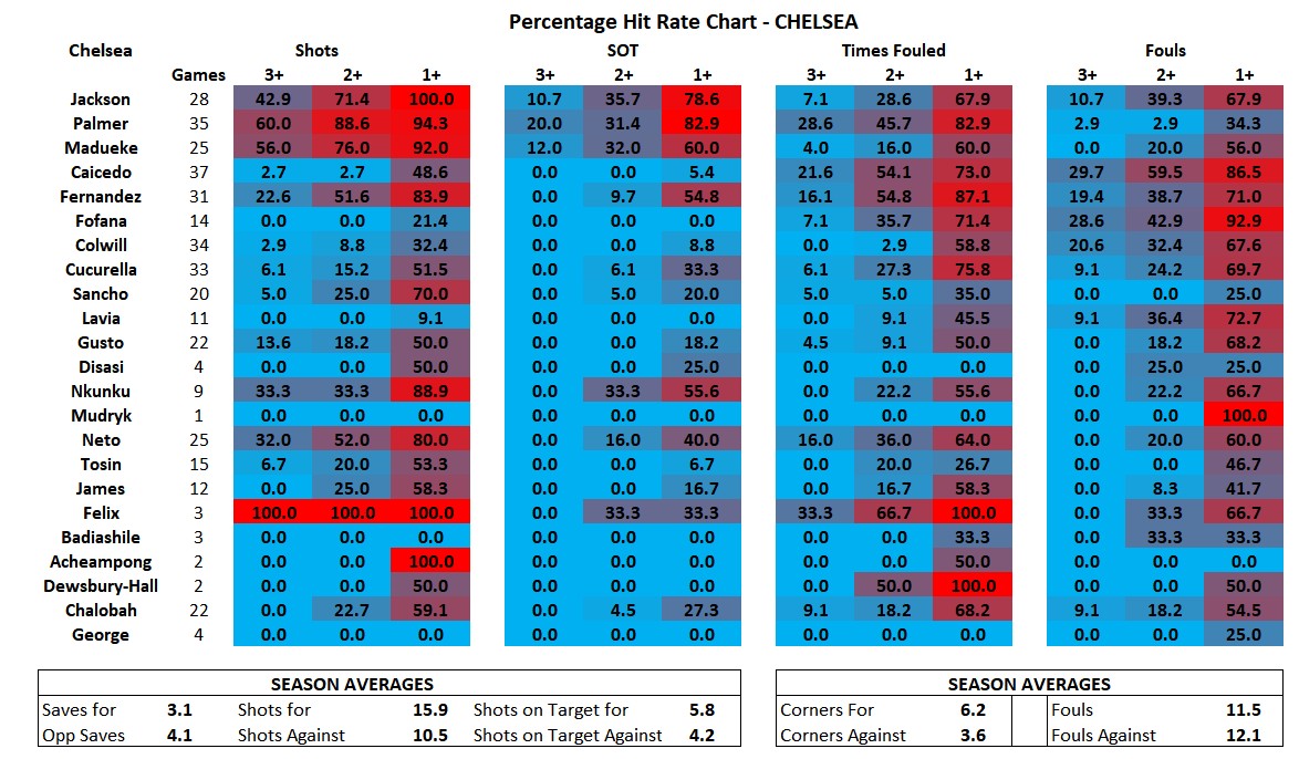 BetsSquared tweet media