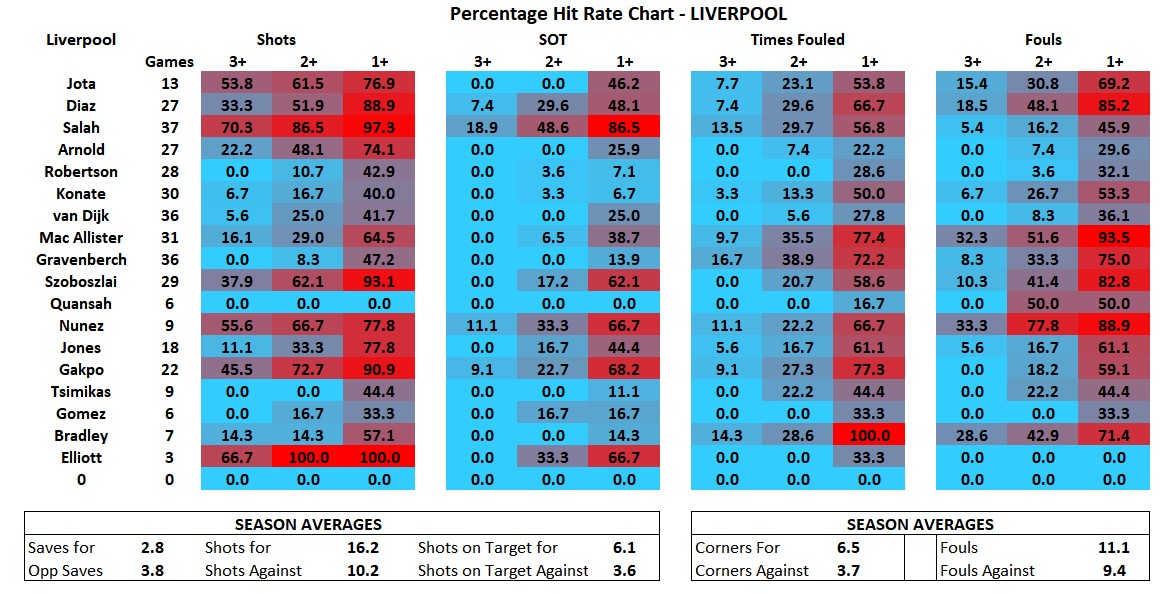 BetsSquared tweet media