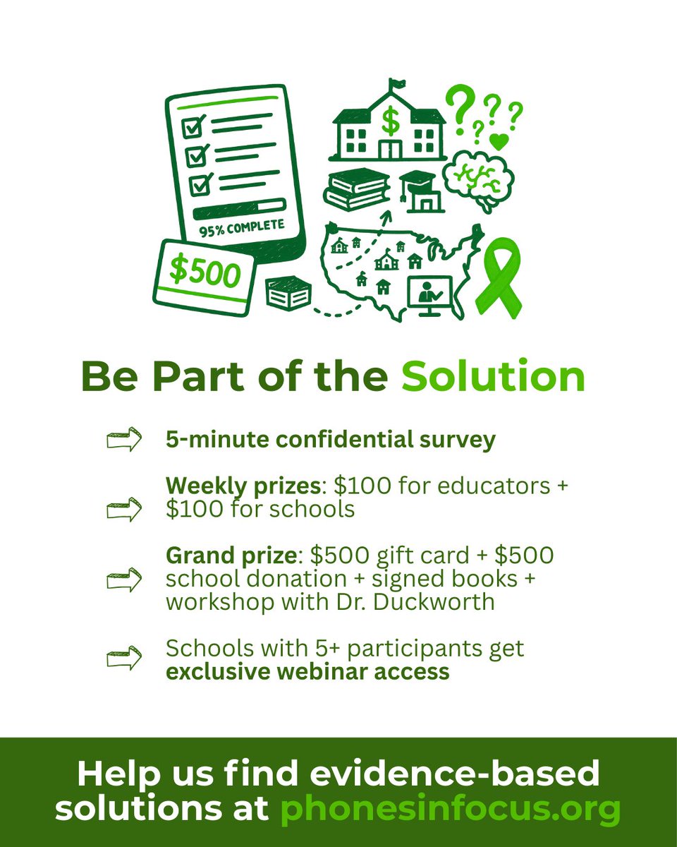angeladuckw's tweet image. 📱How are phones REALLY impacting student mental health?
This #MentalHealthAwarenessMonth, we’re asking educators to share what they see every day in schools.
Take 5-mins to join the national conversation 👉 phonesinfocus.org
#PhonesInFocus #EdPolicy #StudentWellbeing…