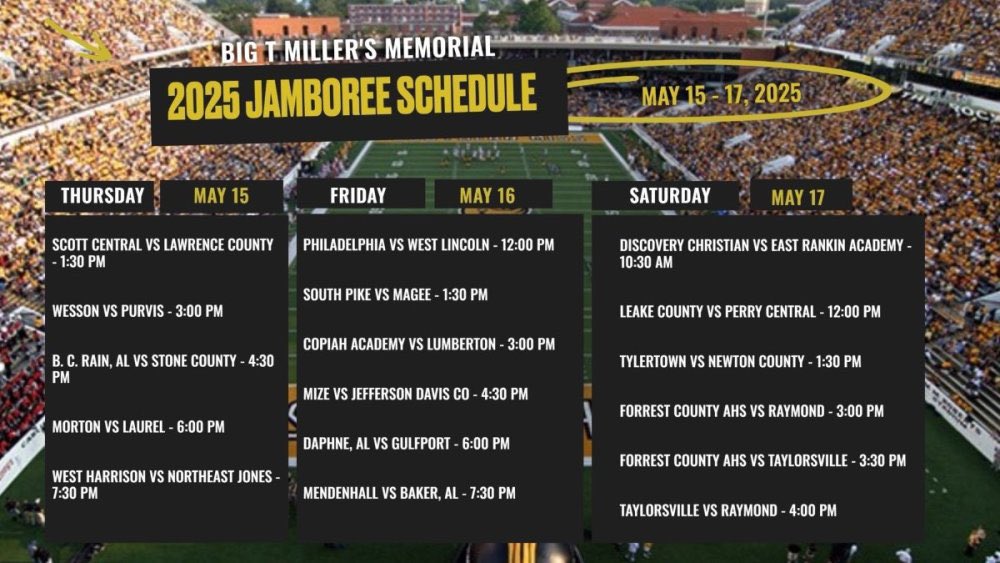 AL Recruiting (@al_recruiting) on Twitter photo I want to give a S/O to <a href="/CoachTDyess/">Teddy Dyess</a> and the job he does putting on the Big T Spring Memorial!
If you are a high school coach, follow him and get on the list to be there next year.
I canât think of a better place to showcase your team and players! I want to give a S/O to <a href="/CoachTDyess/">Teddy Dyess</a> and the job he does putting on the Big T Spring Memorial!
If you are a high school coach, follow him and get on the list to be there next year.
I canât think of a better place to showcase your team and players!
