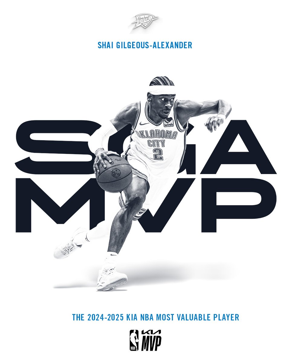 OKC THUNDER (@okcthunder) on Twitter photo Your 2024-25 <a href="/Kia/">Kia America</a> NBA Most Valuable Player: Shai Gilgeous-Alexander 👏
#SGA2MVP | #KiaMVP Your 2024-25 <a href="/Kia/">Kia America</a> NBA Most Valuable Player: Shai Gilgeous-Alexander 👏
#SGA2MVP | #KiaMVP