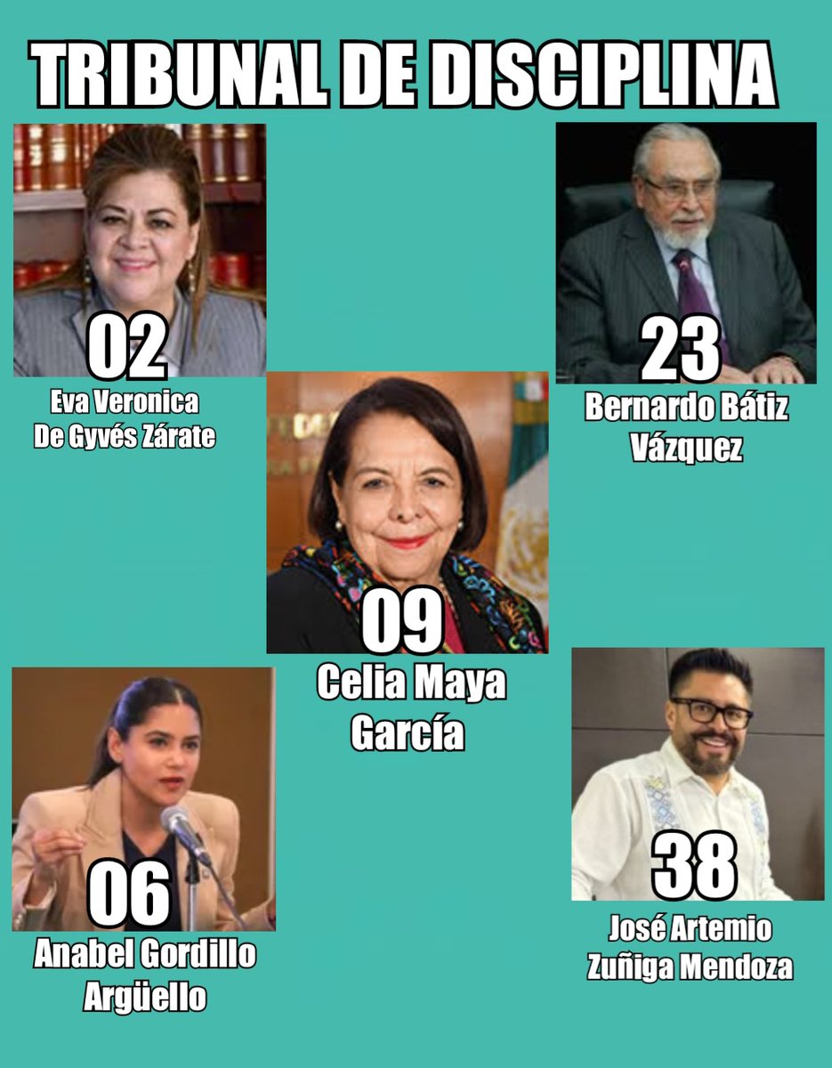Queridos amigos y amigas 
A 11 días de esta Histórica Votación para renovar el poder judicial,  les comparto mi propuesta ...
Este 1° de junio votemos por los candidatos al Tribunal de disciplina de la SCJN, pueden dejar sus sugerencias bienvenidas 
Todos unidos 🇲🇽💜🤗👇🏻