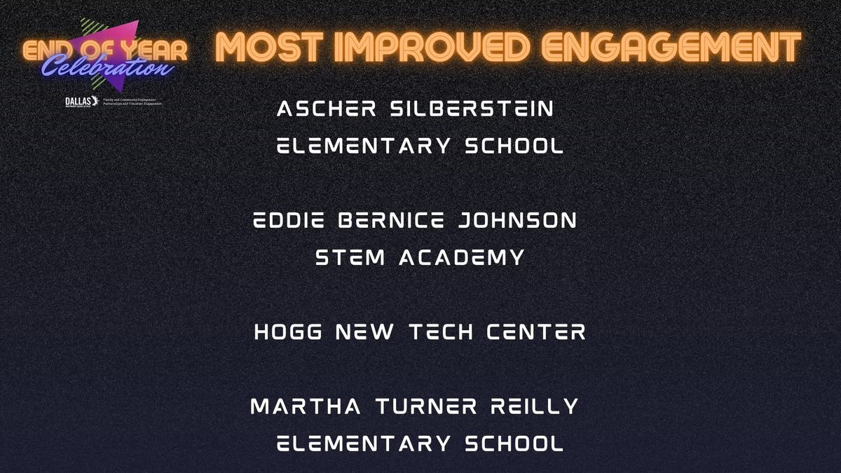 Silberstein ES (@silbersteines) on Twitter photo Outstanding volunteer engagement & Most Improved Engagement! 
Way to go Silberstein families!!! ๐ซ ๐ 
#SilbersteinStars
<a href="/tangaytan/">Tania Gaytan</a> 
<a href="/DallasISDPVE/">Dallas ISD Partnership and Volunteer Engagement</a> Outstanding volunteer engagement & Most Improved Engagement! 
Way to go Silberstein families!!! ๐ซ ๐ 
#SilbersteinStars
<a href="/tangaytan/">Tania Gaytan</a> 
<a href="/DallasISDPVE/">Dallas ISD Partnership and Volunteer Engagement</a>