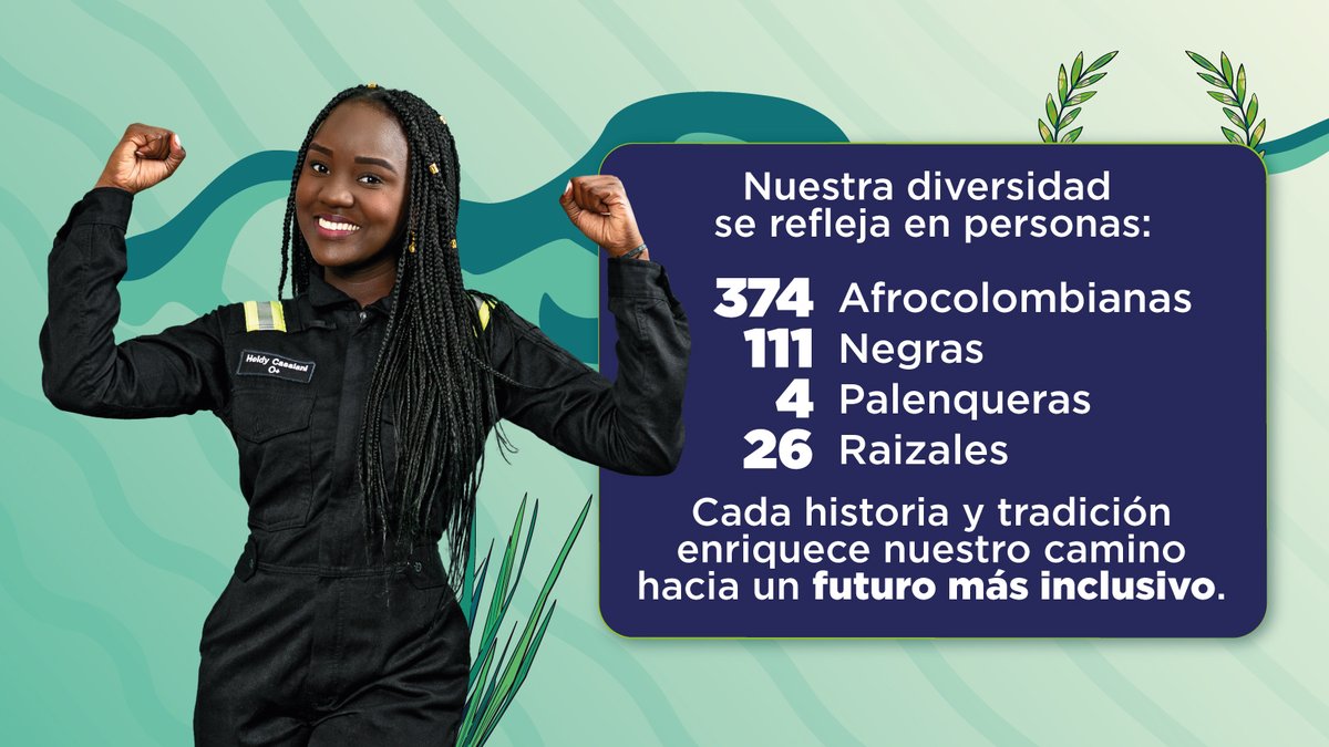 🎉 En el #DíaDeLaAfrocolombianidad, celebramos la diversidad que nos une. En el Grupo Ecopetrol, 515 personas afrodescendientes aportan su esencia y compromiso a nuestra misión.