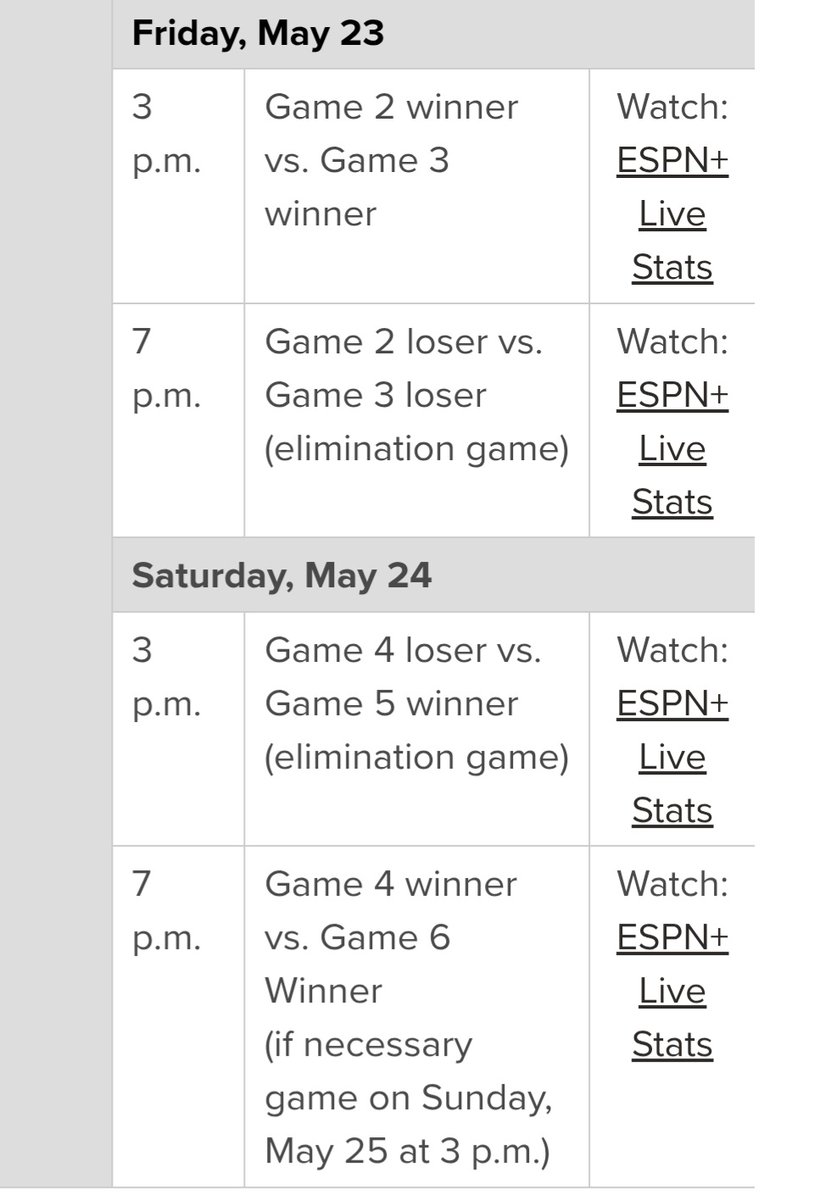STEEL KURTZ (@steelsport2026) on Twitter photo The Big West Baseball Championship is here in southern California.
Thursday at 3pm
<a href="/HawaiiBaseball/">Hawaii Baseball</a> vs. <a href="/UCIbsb/">UCI Baseball</a>
Thursday at 7pm
<a href="/CalPolyBSB/">Cal Poly Baseball</a> vs. <a href="/FullertonBSB/">Titans Baseball</a>
Any <a href="/HBHS_basebll/">HB baseball</a>
Oilers going? The Big West Baseball Championship is here in southern California.
Thursday at 3pm
<a href="/HawaiiBaseball/">Hawaii Baseball</a> vs. <a href="/UCIbsb/">UCI Baseball</a>
Thursday at 7pm
<a href="/CalPolyBSB/">Cal Poly Baseball</a> vs. <a href="/FullertonBSB/">Titans Baseball</a>
Any <a href="/HBHS_basebll/">HB baseball</a>
Oilers going?
