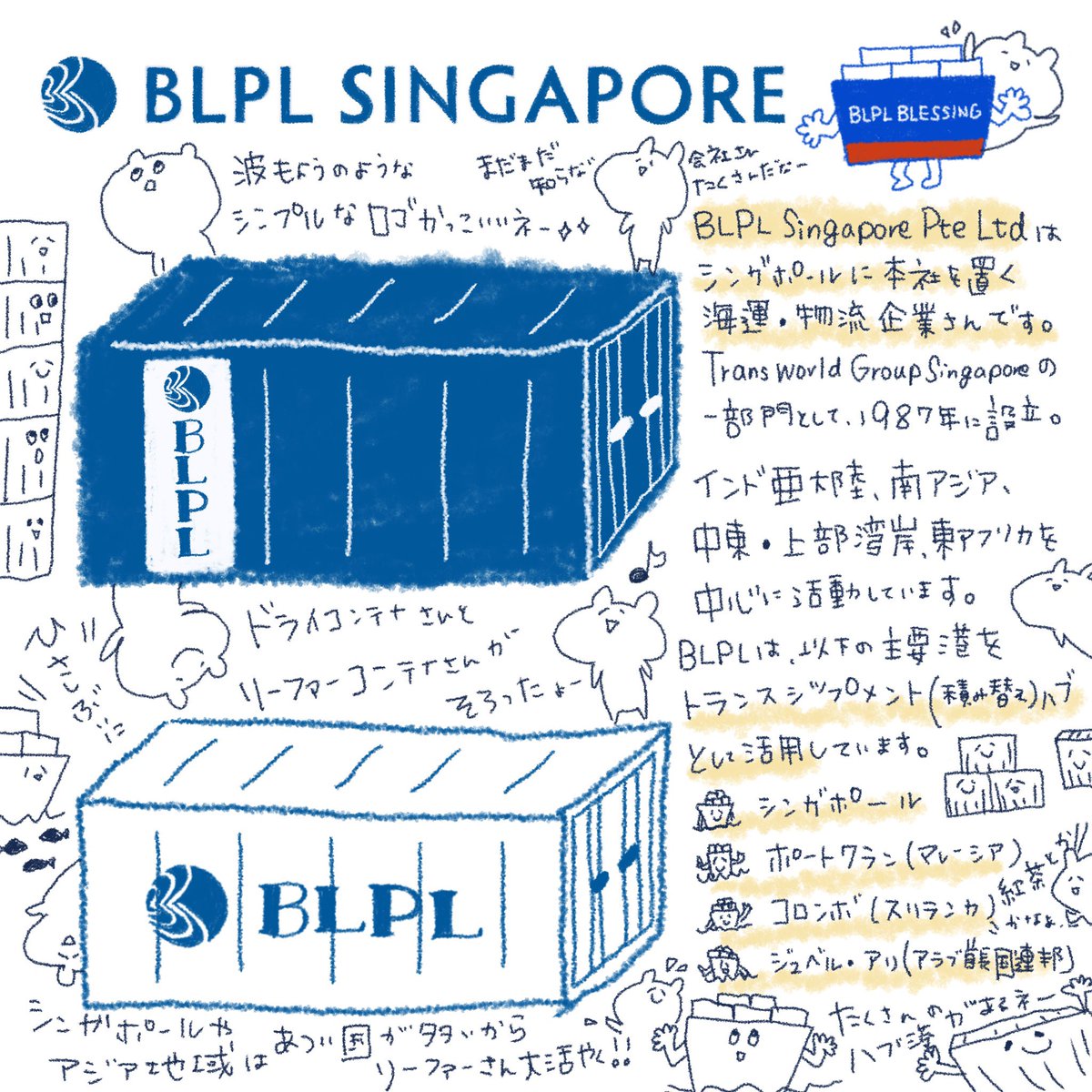 moriatkuuma's tweet photo. コンテナさんいらっしゃいʕ•ᴥ•ʔ :82
#containers #BLPL https://t.co/Q0wNhaZseO