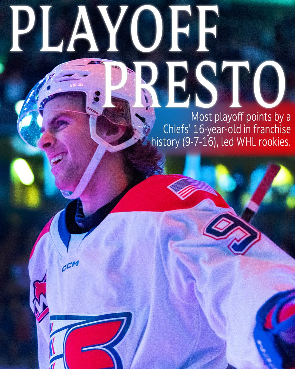 x - Spokane Chiefs (@spokanechiefs) on Twitter photo Sweet 16 ๐ฅ
With 16 postseason points, rookie Mathis Preston now leads all Chiefsโ 16-year-olds in franchise history in playoff scoring! Highlighted by his first career hat trick, Prestoโs 16 points also led all <a href="/TheWHL/">Western Hockey League</a> rookies in the postseason.
#GoChiefsGo Sweet 16 ๐ฅ
With 16 postseason points, rookie Mathis Preston now leads all Chiefsโ 16-year-olds in franchise history in playoff scoring! Highlighted by his first career hat trick, Prestoโs 16 points also led all <a href="/TheWHL/">Western Hockey League</a> rookies in the postseason.
#GoChiefsGo
