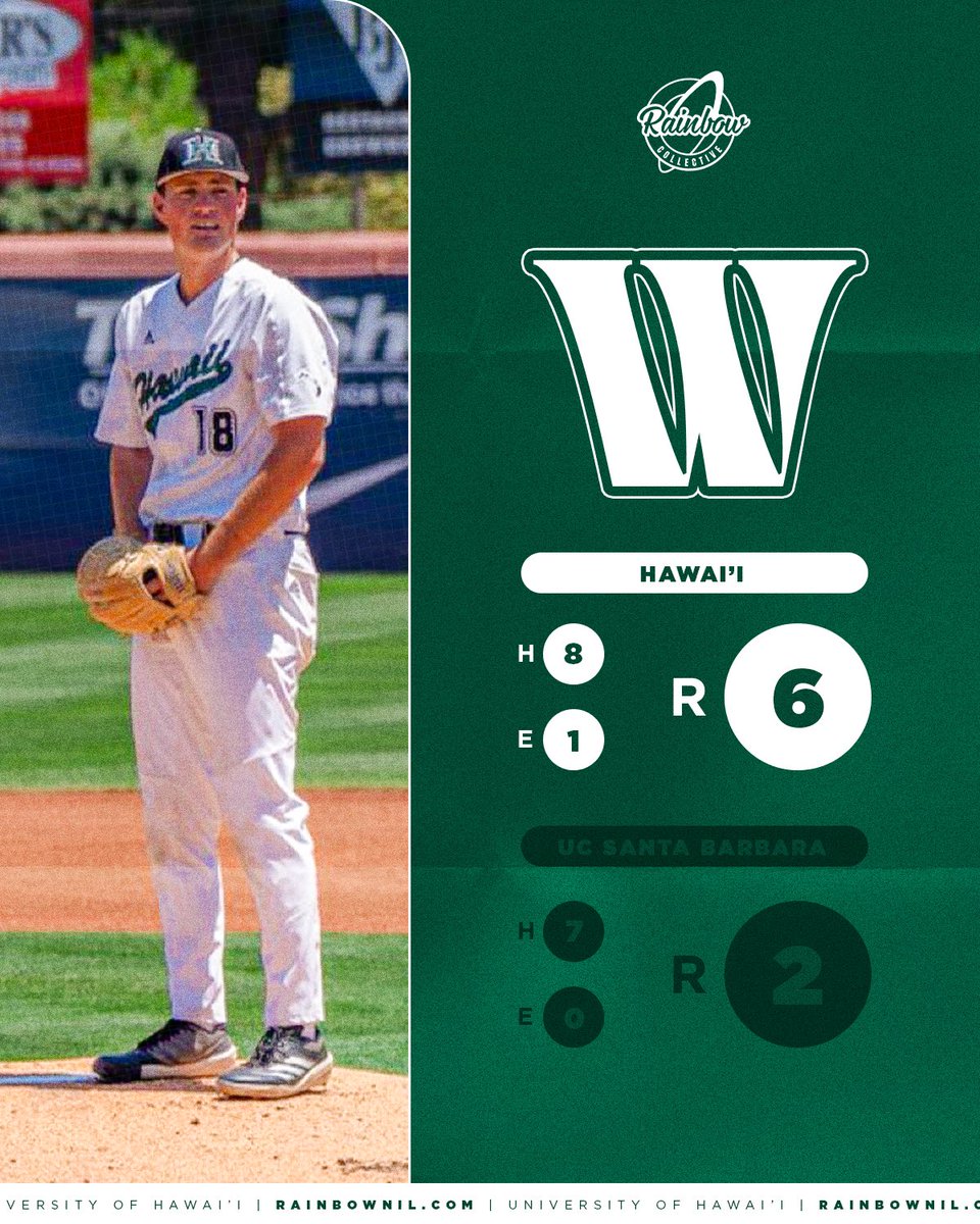 rainbownil_'s tweet photo. Survive &amp; advance 😤 #GoBows

@HawaiiBaseball https://t.co/X5ROxoAWxM