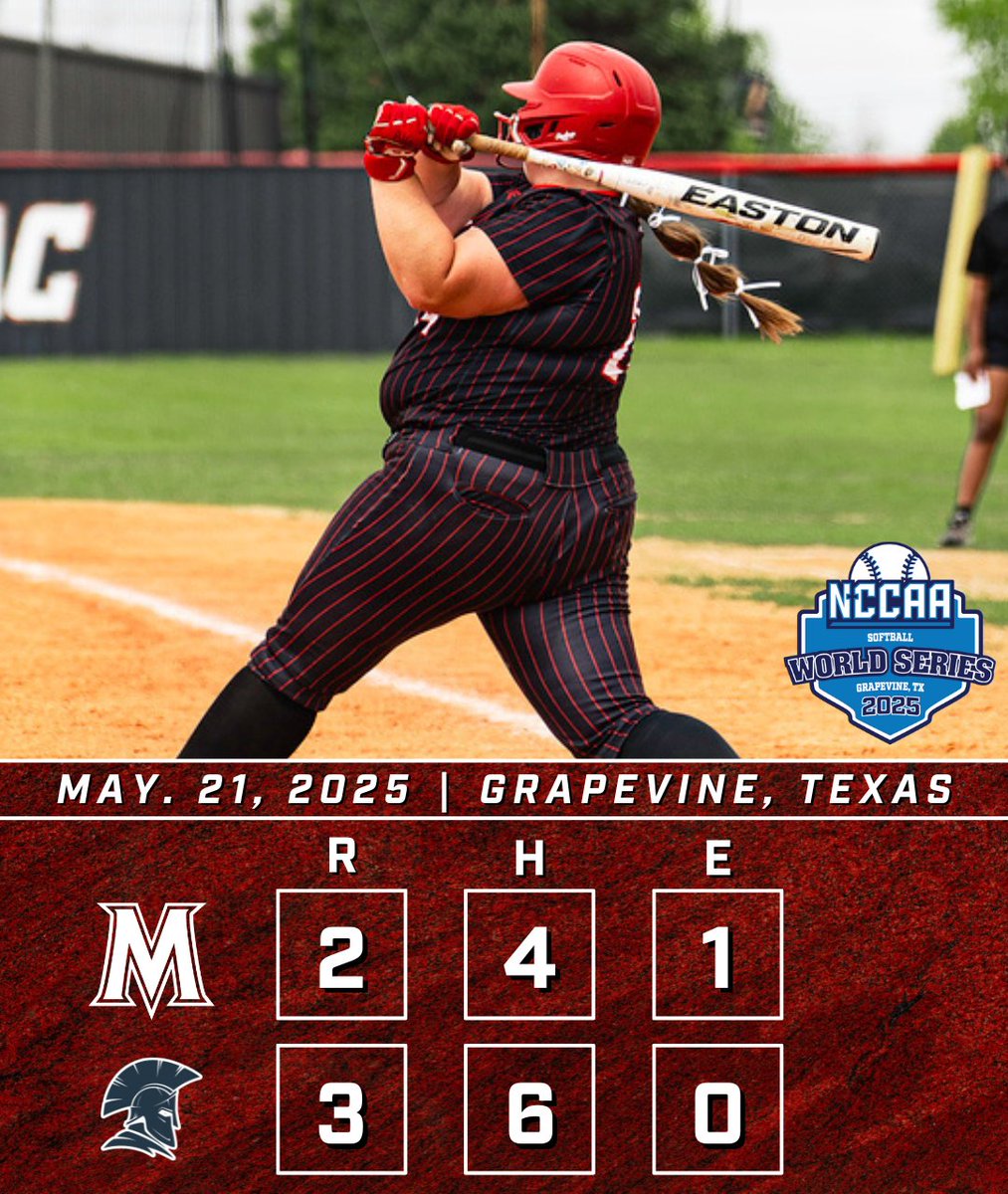 MACUAthletics (@macuathletics) on Twitter photo SB: <a href="/MACUsoftball/">MACU Softball</a> put up a valiant fight as Heidi Noisey hit a 2-run homer in the top of the seventh, but the Evangels came up just short in the NCCAA World Series Championship game as MACU falls 3-2 to top-seeded Jessup, finishing as the NCCAA National Runner-Up.
#MACUProud SB: <a href="/MACUsoftball/">MACU Softball</a> put up a valiant fight as Heidi Noisey hit a 2-run homer in the top of the seventh, but the Evangels came up just short in the NCCAA World Series Championship game as MACU falls 3-2 to top-seeded Jessup, finishing as the NCCAA National Runner-Up.
#MACUProud