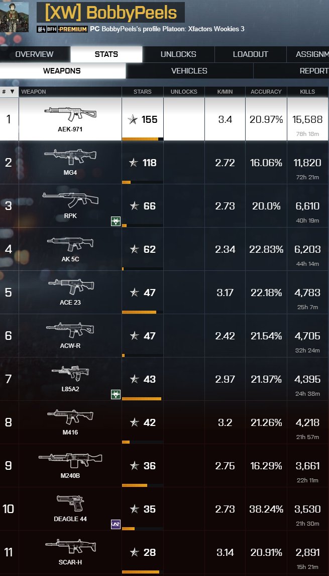 Xfactor Gaming - Battlefield 6 & Arc Raiders tweet media