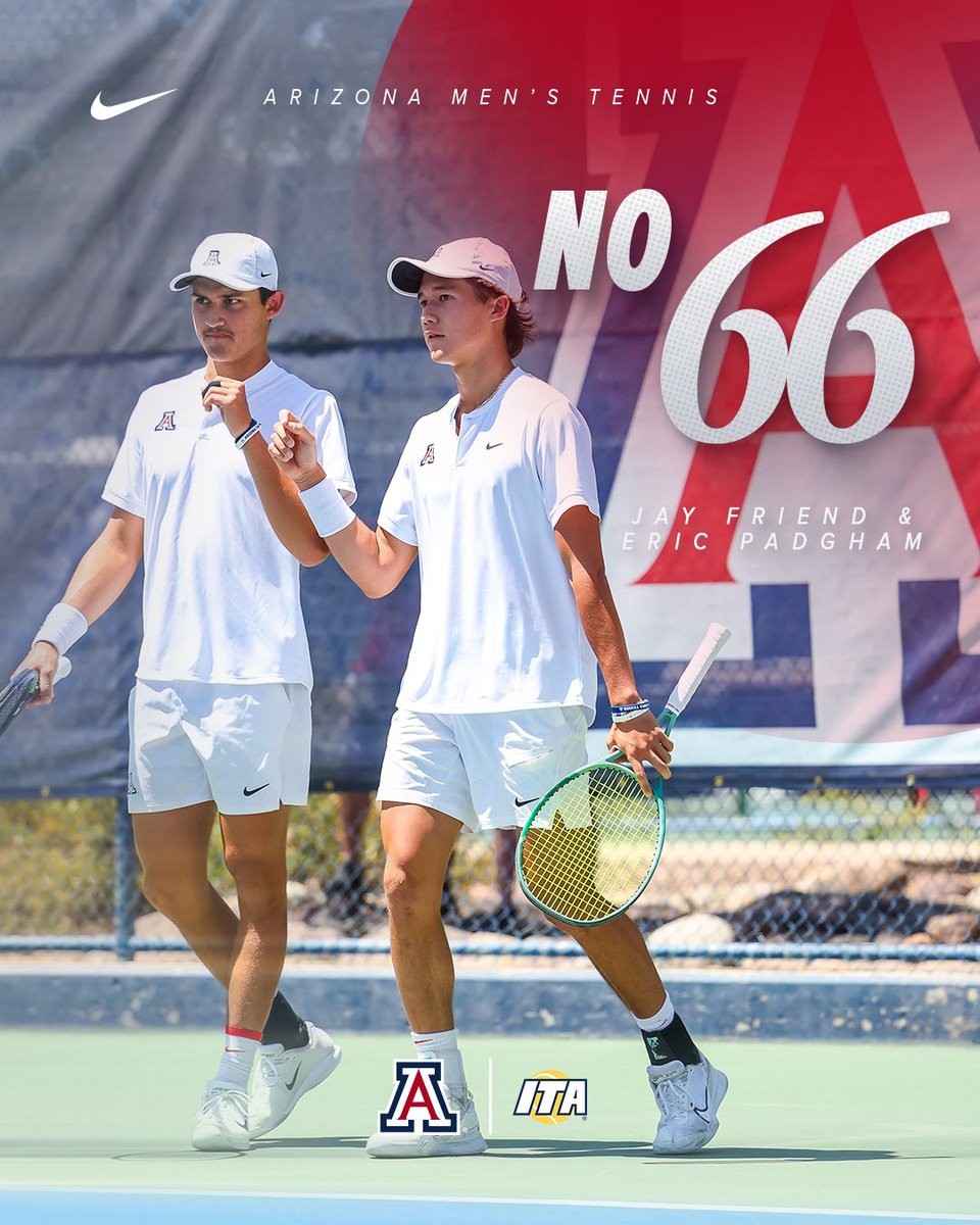 Final Doubles rankings from ITA 😎