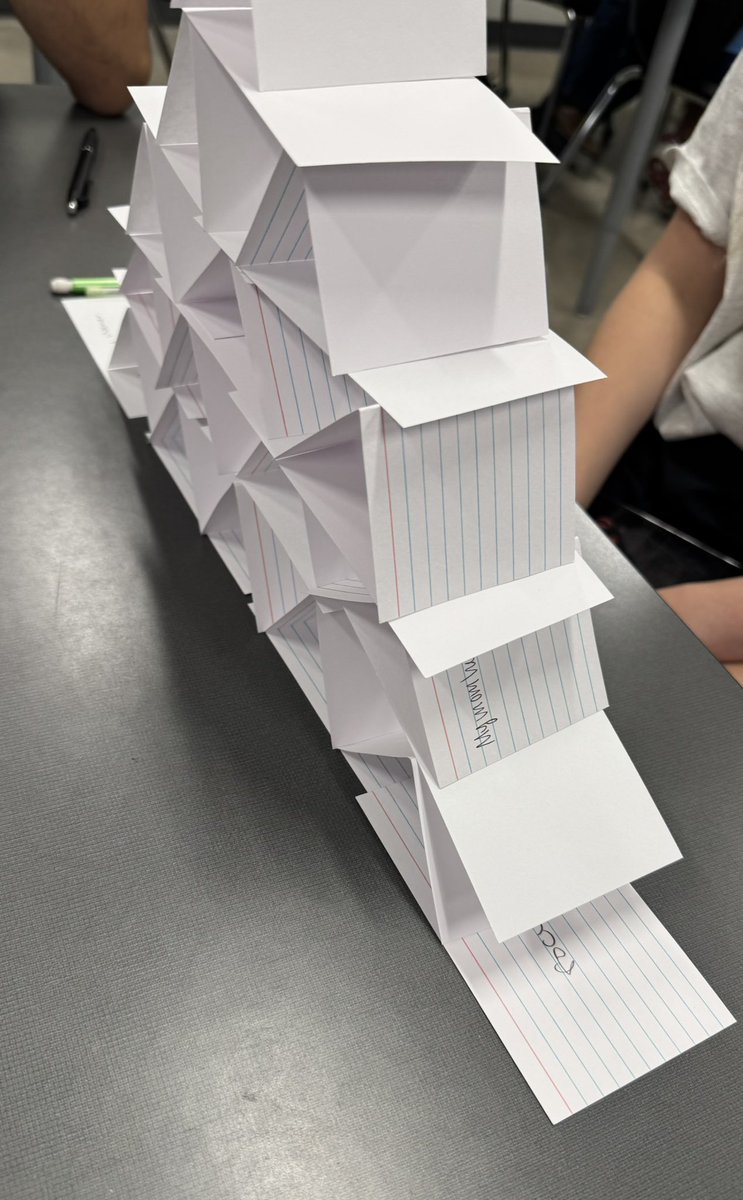 HS_PieperCouns's tweet photo. Counselors completed guidance for the year with a junior lesson which reviewed inside and outside factors that help us be our best selves! 💚 https://t.co/eqFTqWcYtX