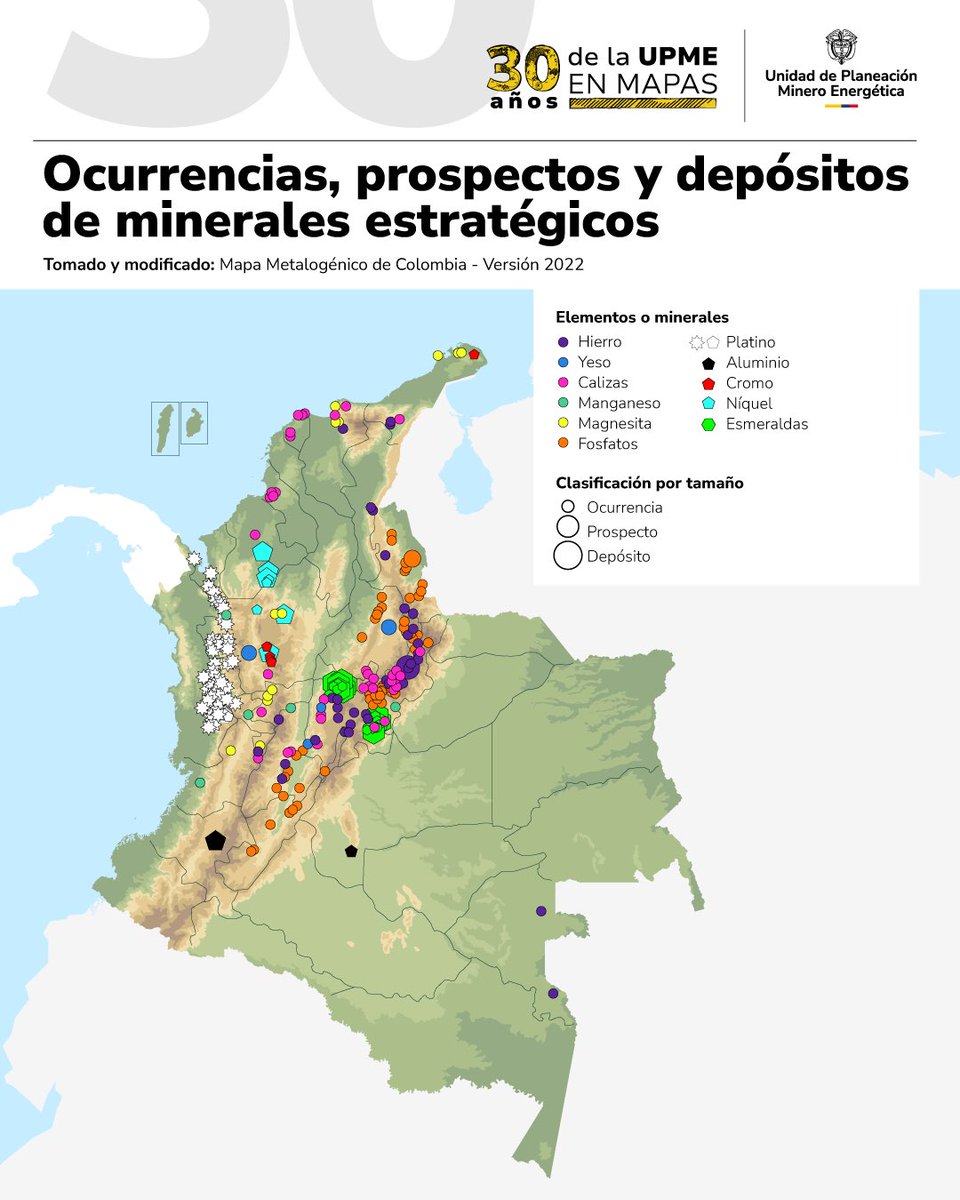 30AñosEnMapas | Para comprender la situación actual del sector minero a  nivel mundial y el papel que desempeña Colombia, el Plan Nacional de  Desarrollo Minero (PNDM) tuvo en cuenta el contexto minero, image size:960x1200