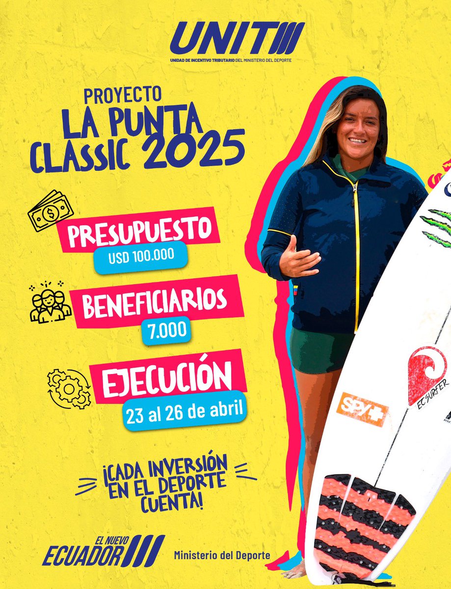 DeporteEc's tweet photo. Con el apoyo del #IncentivoTributario, La Punta Classic 2025 llevó lo mejor del surf a nuestras costas. 🌊🏄🏽♂️
¡Seguimos haciendo historia en el #NuevoEcuador! 🇪🇨 https://t.co/RdVgCgpUas