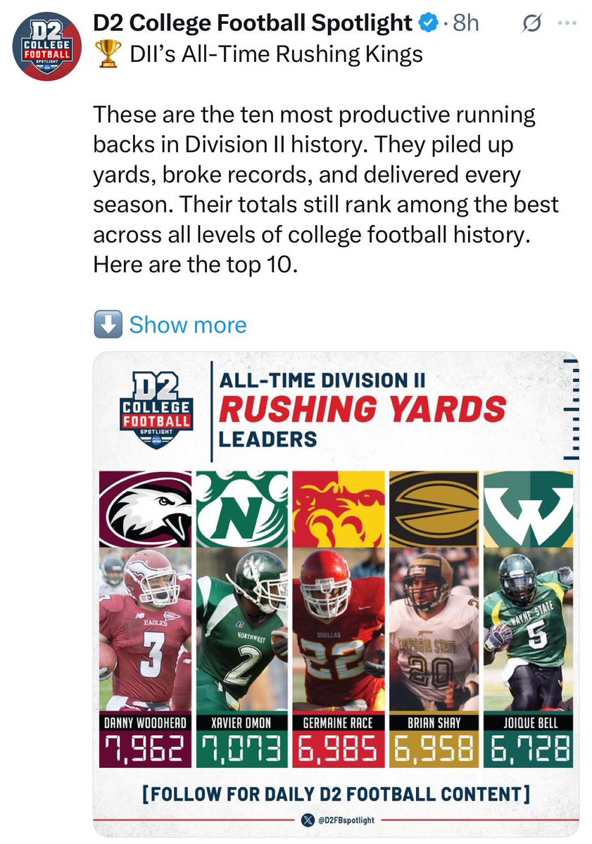 WSU FOOTBALL!  #GoWarriors