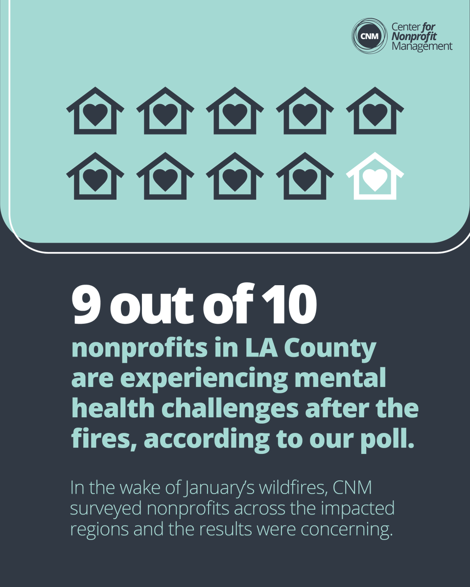 9 out of 10 nonprofits in LA County are experiencing mental health challenges after the fires.

Read the full findings to understand what nonprofits need to recover - financial support, mental health care, and extra hands: cnmsocal.org/news/how-the-2…