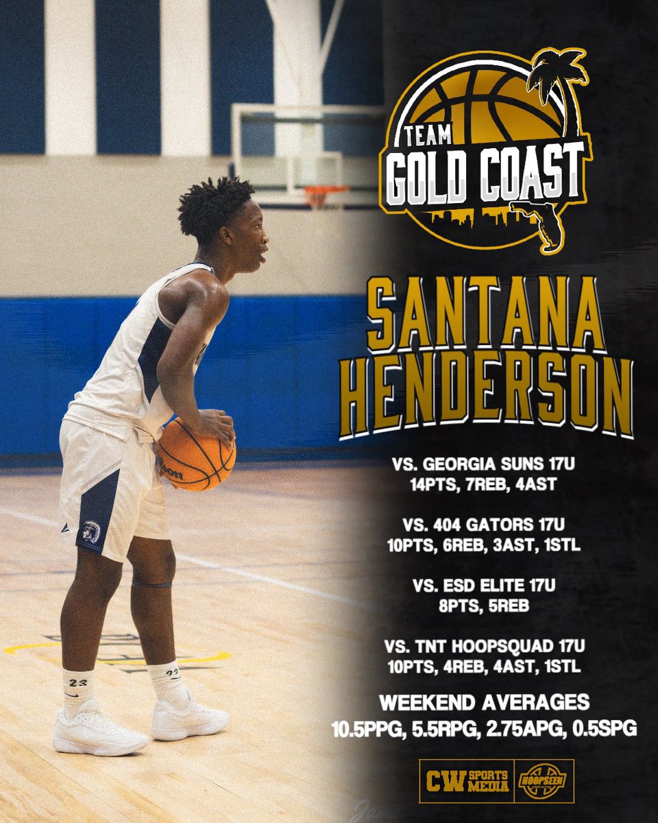 Team Gold Coast (@teamgoldcoast) on Twitter photo Player Spotlight!
Guy Santana Henderson <a href="/santana_g3/">Guy Santana Henderson III</a>
6’1 Point Guard
Class of 2027
Chaminade-Madonna HS <a href="/chaminadehoopz/">Chaminade Boys Basketball</a>
<a href="/hoopseen/">HoopSeen</a> Atlanta Jam Highlights:
hudl.com/v/2SAuqD
<a href="/HoopSeenFL/">HoopSeen Florida</a>
<a href="/HoopSeenGA/">HoopSeen Georgia</a>
<a href="/rmcgeehoopseen/">Reggie McGee (HoopSeen)</a>
<a href="/HoopSeenDP/">Daniel Paccione</a>
<a href="/GTuckerHoops/">Garrett Tucker</a>
<a href="/JustinByerly/">Justin Byerly</a>
@MekhiMcKinney Player Spotlight!
Guy Santana Henderson <a href="/santana_g3/">Guy Santana Henderson III</a>
6’1 Point Guard
Class of 2027
Chaminade-Madonna HS <a href="/chaminadehoopz/">Chaminade Boys Basketball</a>
<a href="/hoopseen/">HoopSeen</a> Atlanta Jam Highlights:
hudl.com/v/2SAuqD
<a href="/HoopSeenFL/">HoopSeen Florida</a>
<a href="/HoopSeenGA/">HoopSeen Georgia</a>
<a href="/rmcgeehoopseen/">Reggie McGee (HoopSeen)</a>
<a href="/HoopSeenDP/">Daniel Paccione</a>
<a href="/GTuckerHoops/">Garrett Tucker</a>
<a href="/JustinByerly/">Justin Byerly</a>
@MekhiMcKinney