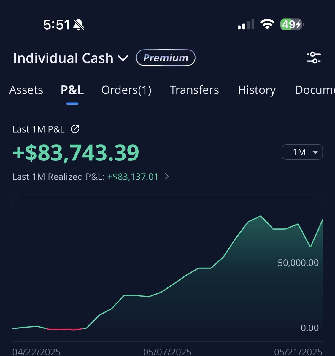 SRxTrades's tweet photo. I hold winners long and cut losers quick which is why I make bank from trading

I've created a simple guide on how to scale and trim out of positions to be able to catch big winners

Follow this guide and you will be able to hold winners for longer

Like + Reply "scale" and I'll send it to you for FREE.