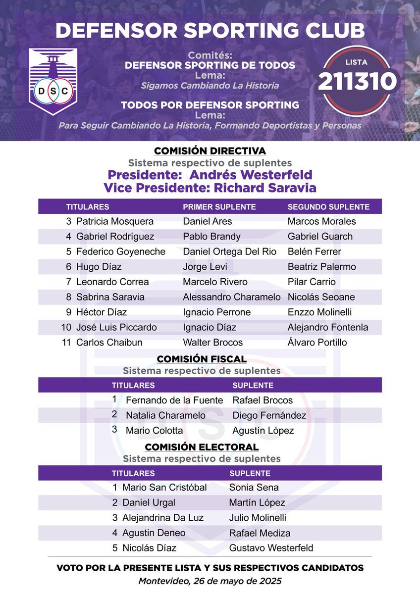 Defensor Sporting pr1mero, 𝐒𝐈𝐄𝐌𝐏𝐑𝐄 ✊🏼⚽️

Este lunes 26 de mayo, vota al ᴇϙᴜɪᴘᴏ de la 21 1310. 🗳️