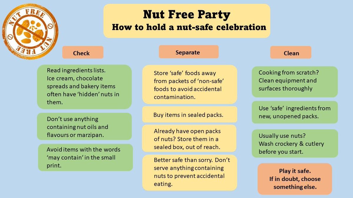 🎉 Start planning your World’s Healthiest Afternoon Tea.
Make it safe and inclusive with our nut-free guidance 🥜

📋 Sign up to host: bit.ly/3WOMBhw
🖋️ Contributed by Catherine McNeill

@bda_dietitians @the_nutrition_society
#ChildhoodMalnutritionn#AllergyAwareness