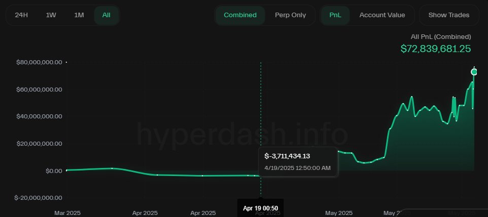 Eric Cryptoman tweet media