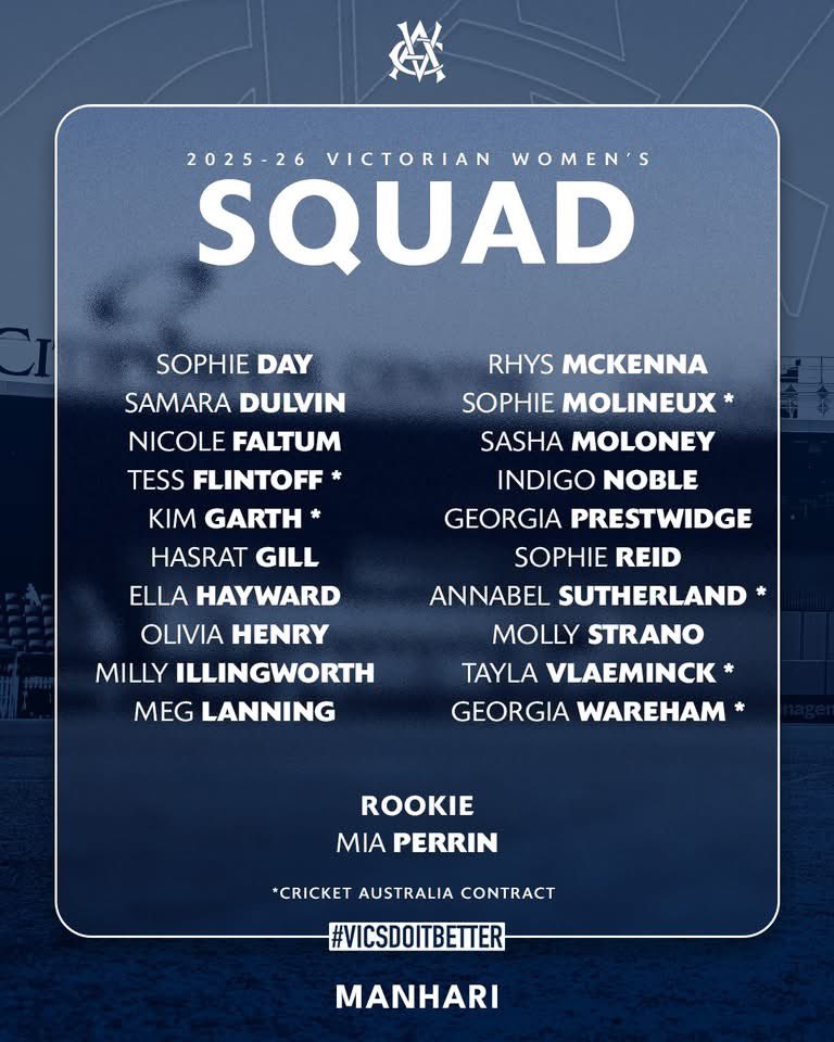 Introducing your Victorian women's squad for season 25/26 🔥 #vicsdoitbetter 

📰:  bit.ly/43tZz6Y