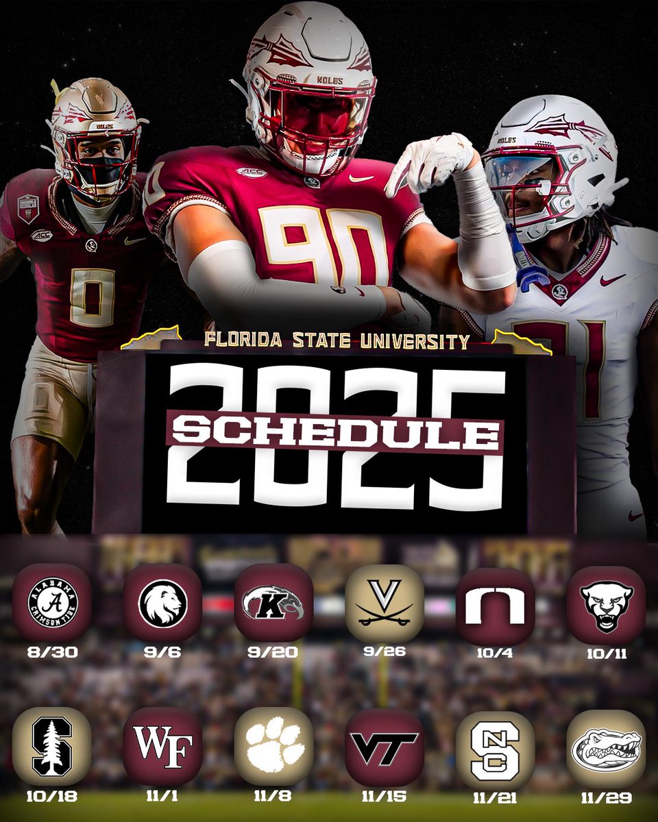 Alright, everyone putting bias and trolls aside, realistically how many wins are we getting?