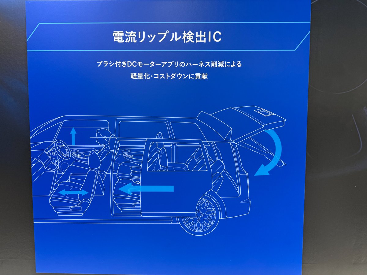 RTの人とくるまのテクノロジー展・その３。 センサに強いアルプスアルパインはDCモータの位置センシングをあえてリプル検出により対応。  検出用信号ラインが不要で１つ目の様にメイン信号ラインのみで制御可能。 応用は自動車用ドアレギュレータ等。